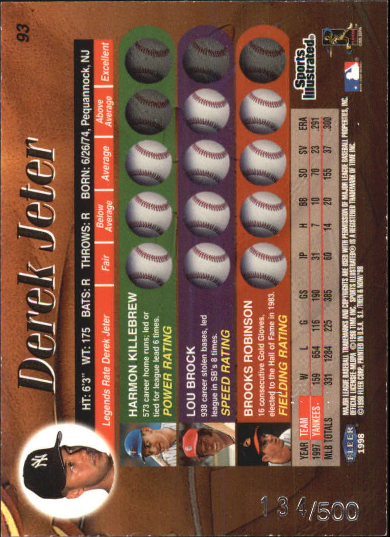 1998 Sports Illustrated Then and Now Extra Edition #93 Derek Jeter back image