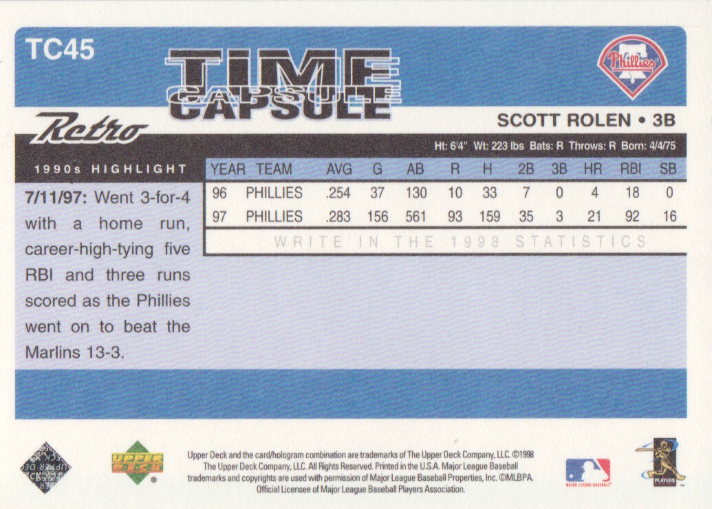 1998 Upper Deck Retro Time Capsule #TC45 Scott Rolen back image