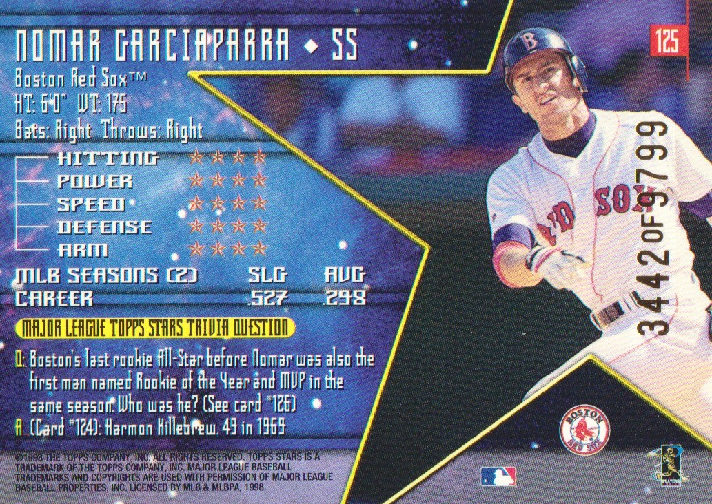 1998 Topps Stars #125 Nomar Garciaparra back image