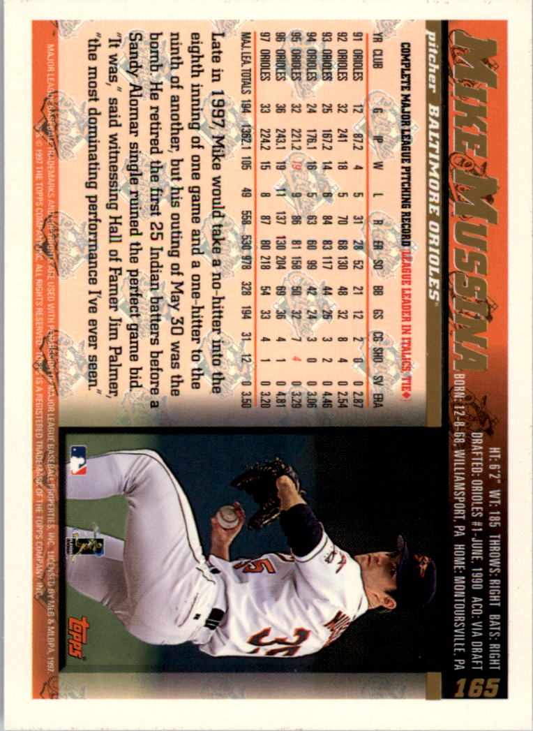 1998 Topps Inaugural Devil Rays #165 Mike Mussina back image