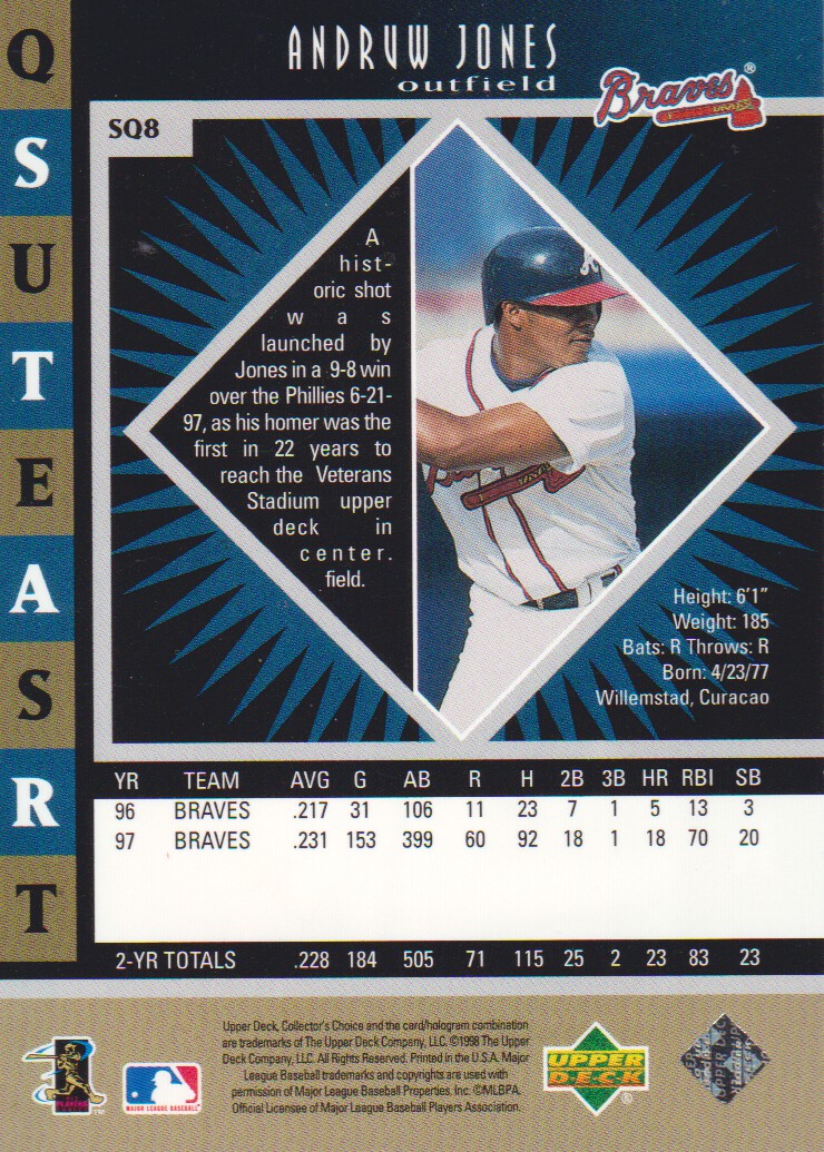1998 Collector's Choice StarQuest Single #8 Andruw Jones back image