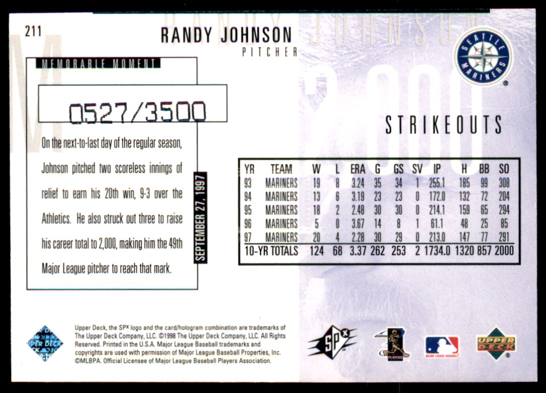 1998 SPx Finite Radiance #211 Randy Johnson PP back image
