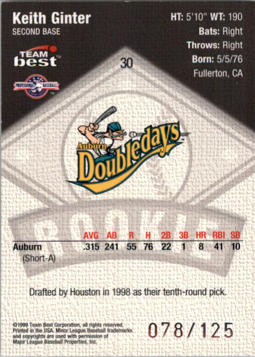 1999 Team Best Rookies Silver #30 Keith Ginter back image