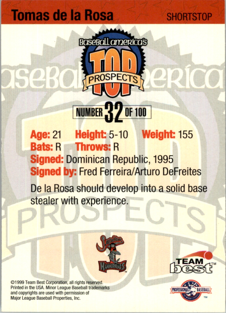 1999 Baseball America Diamond Best Gold #32 Tomas De La Rosa back image