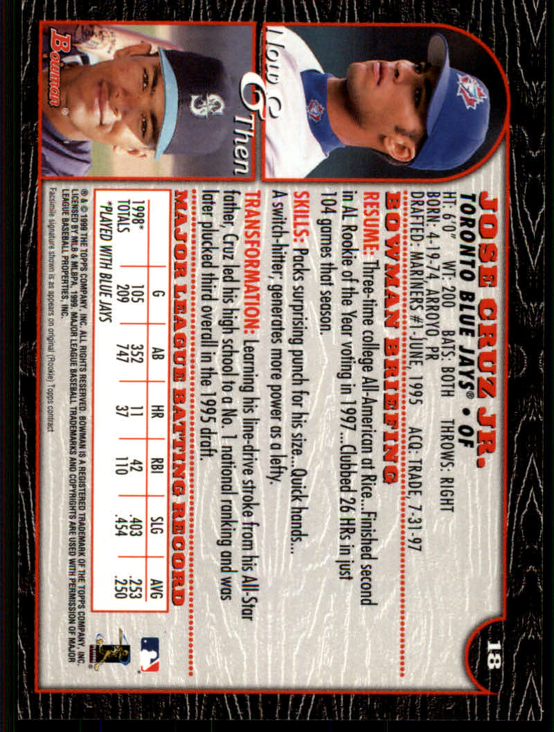 1999 Bowman Baseball "Main Set" Base Cards #1 to #220 - Picture 35 of 425