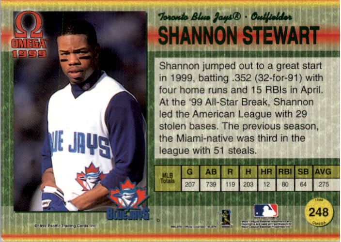 1999 Pacific Omega Gold #248 Shannon Stewart back image