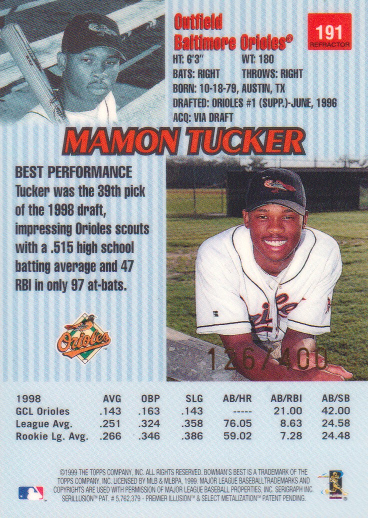 1999 Bowman's Best Refractors #191 Mamon Tucker back image