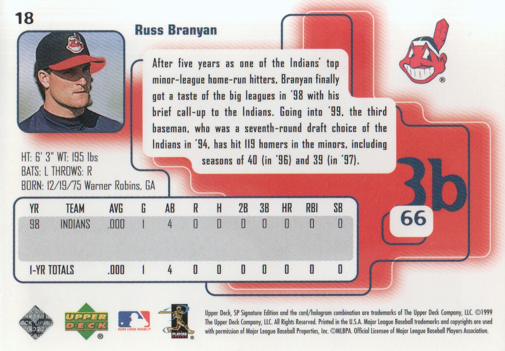 1999 SP Signature #18 Russ Branyan back image