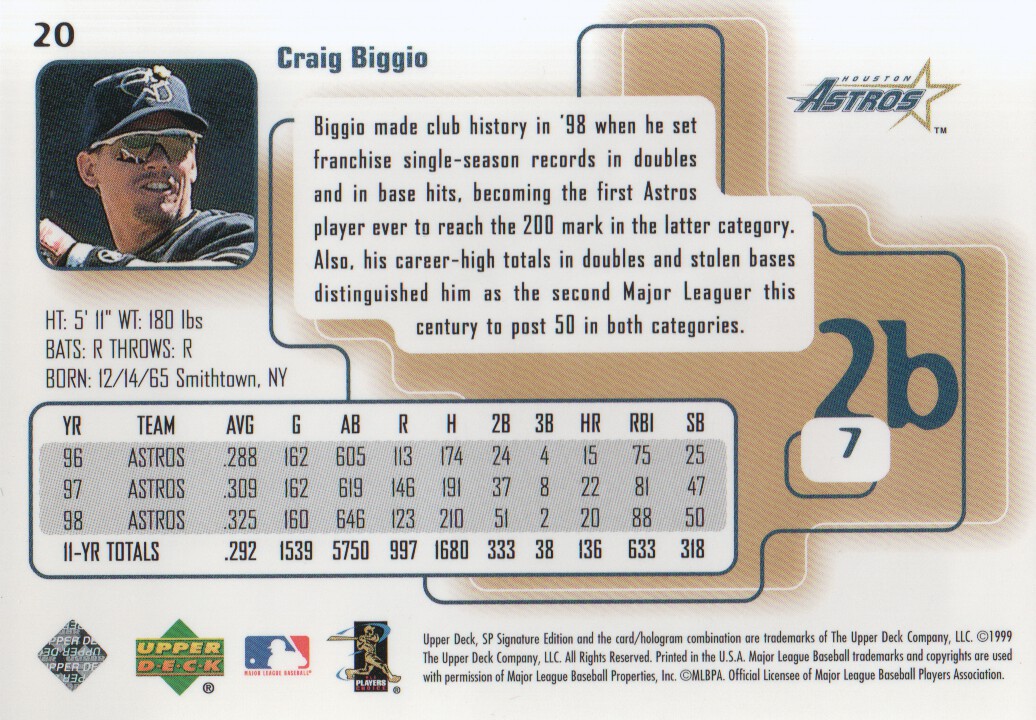 1999 SP Signature #20 Craig Biggio back image