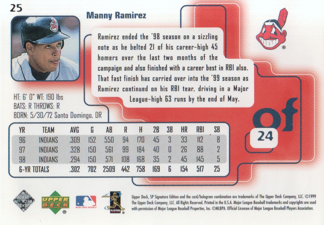 1999 SP Signature #25 Manny Ramirez back image