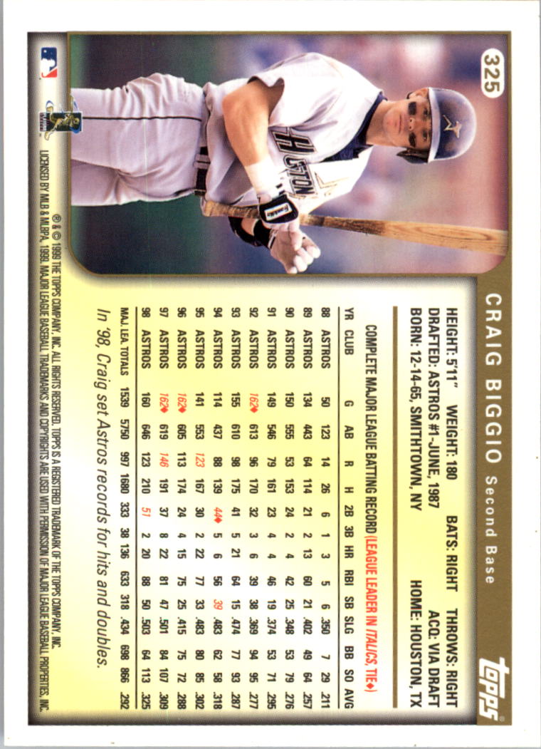 1999 Topps Baseball Card Pick (Base) 275-463 - Picture 99 of 355