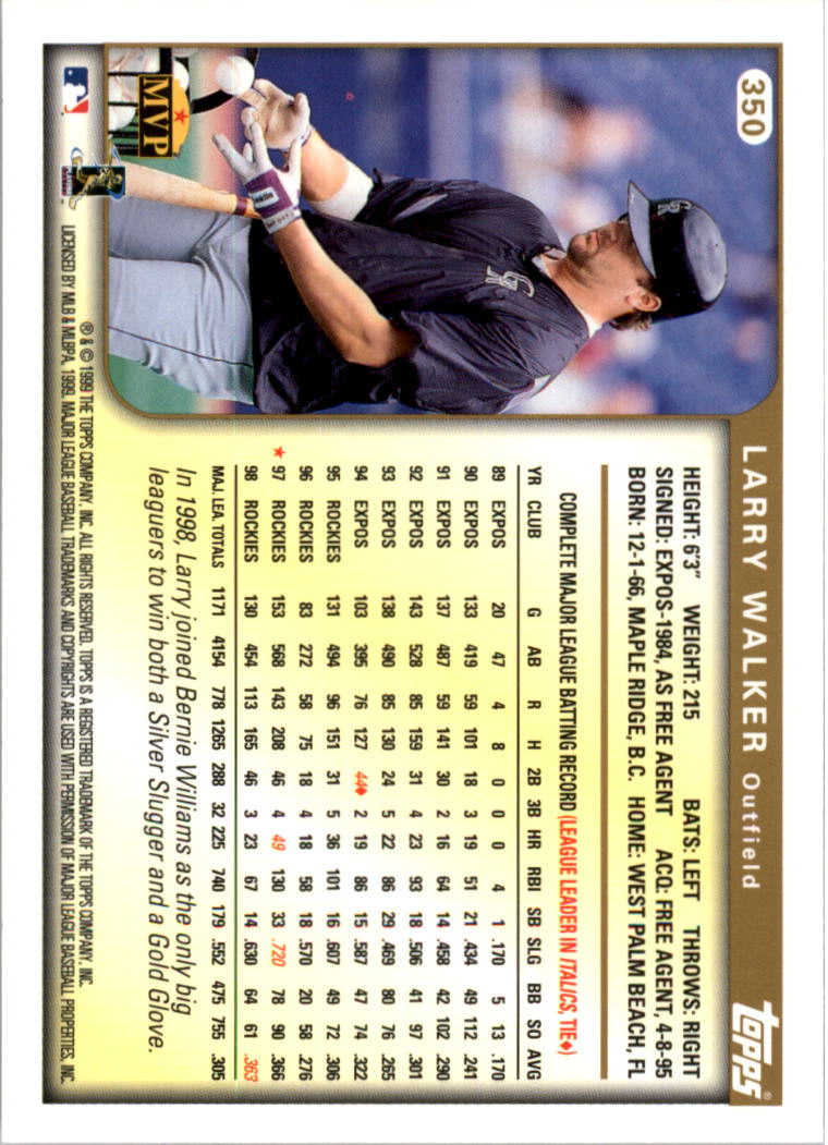 1999 Topps Baseball Card Pick (Base) 275-463 - Picture 145 of 355