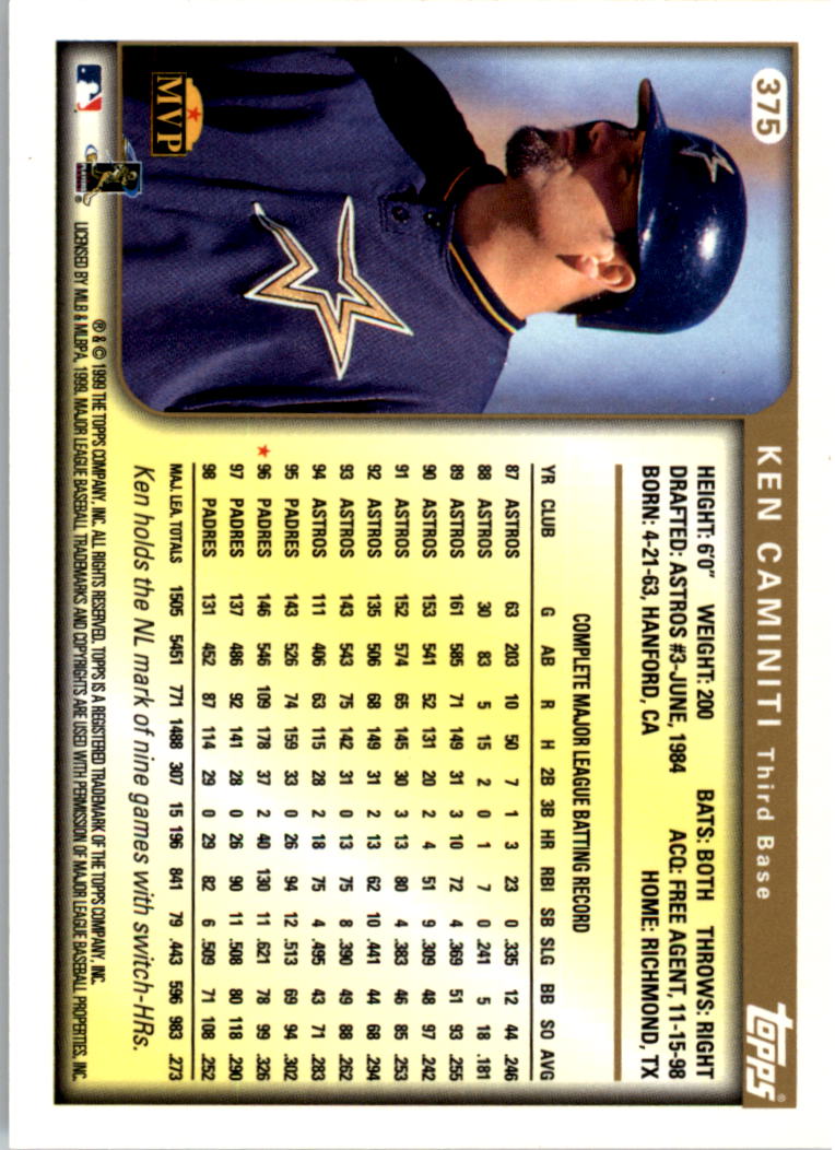 1999 Topps Baseball Card Pick (Base) 275-463 - Picture 189 of 355
