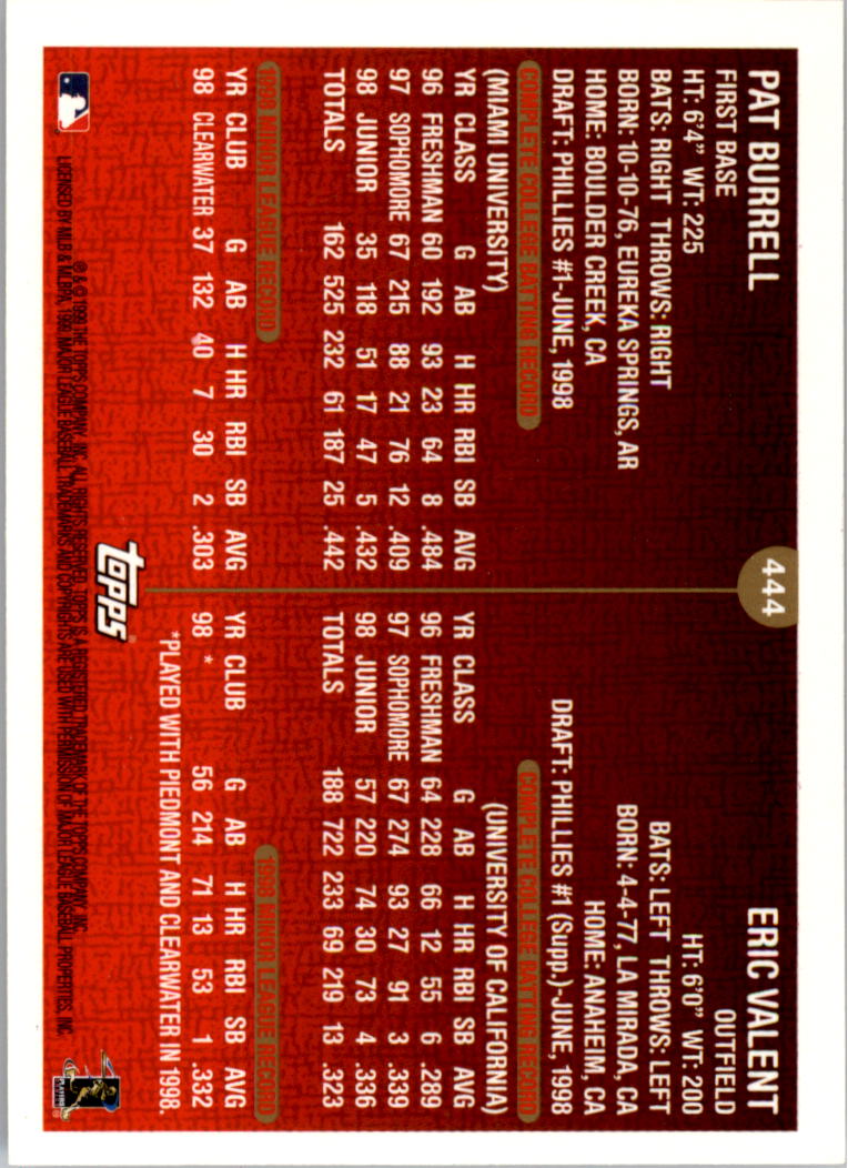 1999 Topps Baseball Card Pick (Base) 275-463 - Picture 321 of 355