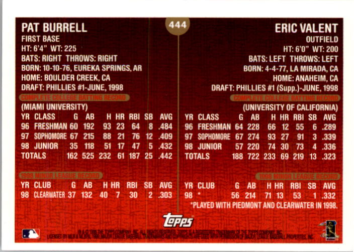 1999 Topps #444 P.Burrell/E.Valent RC back image