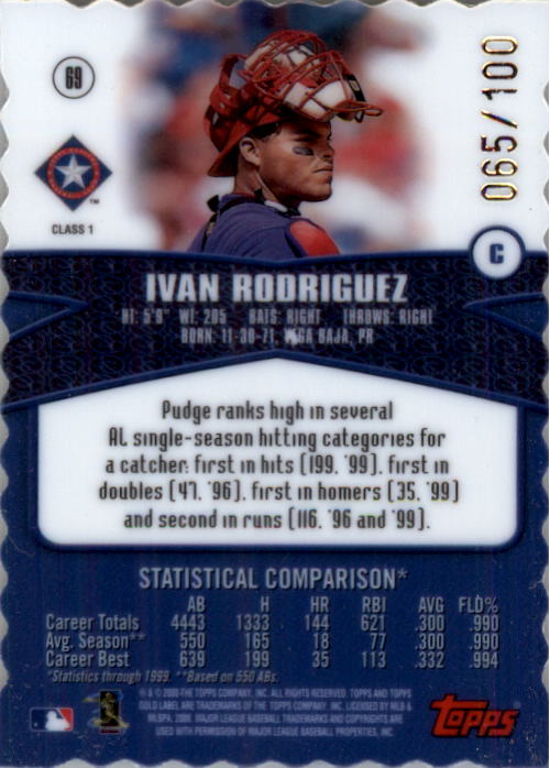 2000 Topps Gold Label Class 1 Gold #69 Ivan Rodriguez back image