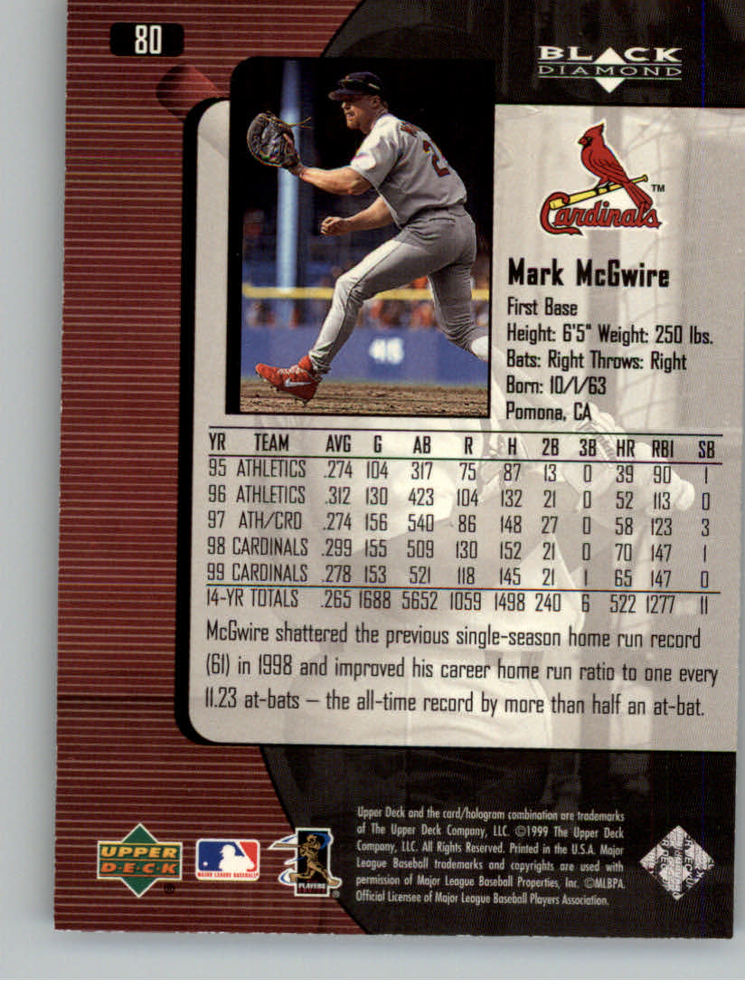 2000 Black Diamond #80 Mark McGwire back image