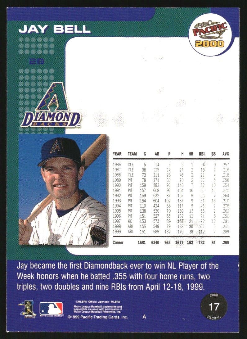 2000 Pacific Emerald Green #17 Jay Bell back image