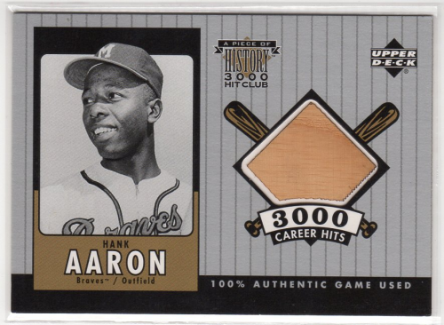 Hank Aaron Game Worn Jersey Baseball Card