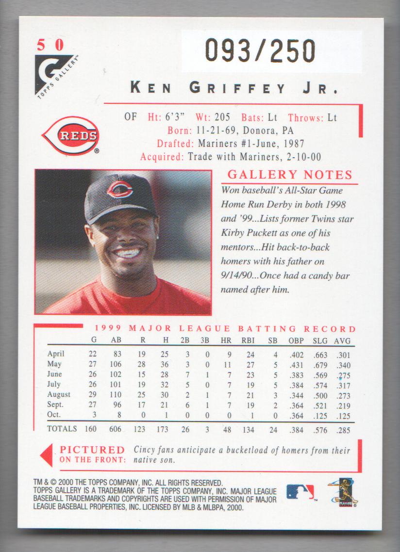 2000 Topps Gallery Player's Private Issue #50 Ken Griffey Jr. back image
