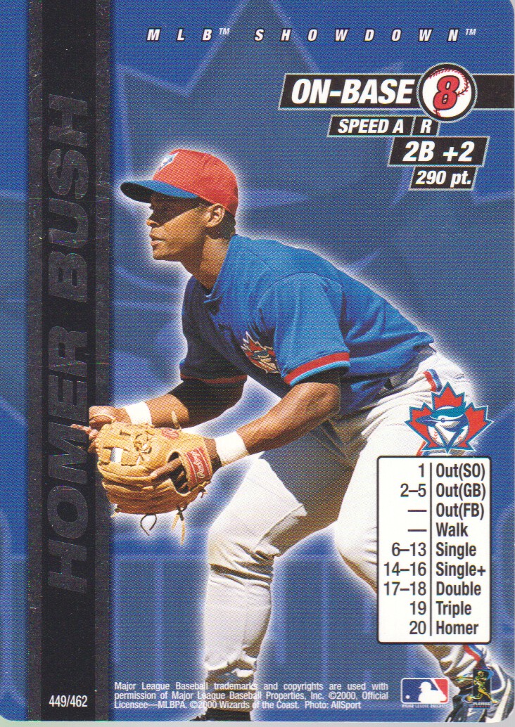 2000 MLB Showdown Unlimited #449 Homer Bush