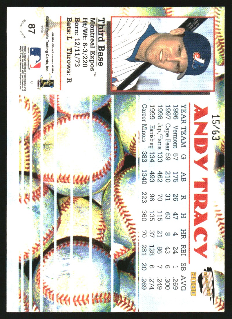 2000 Revolution Red #87 Andy Tracy back image