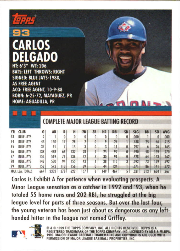 2000 Topps Home Team Advantage #93 Carlos Delgado back image