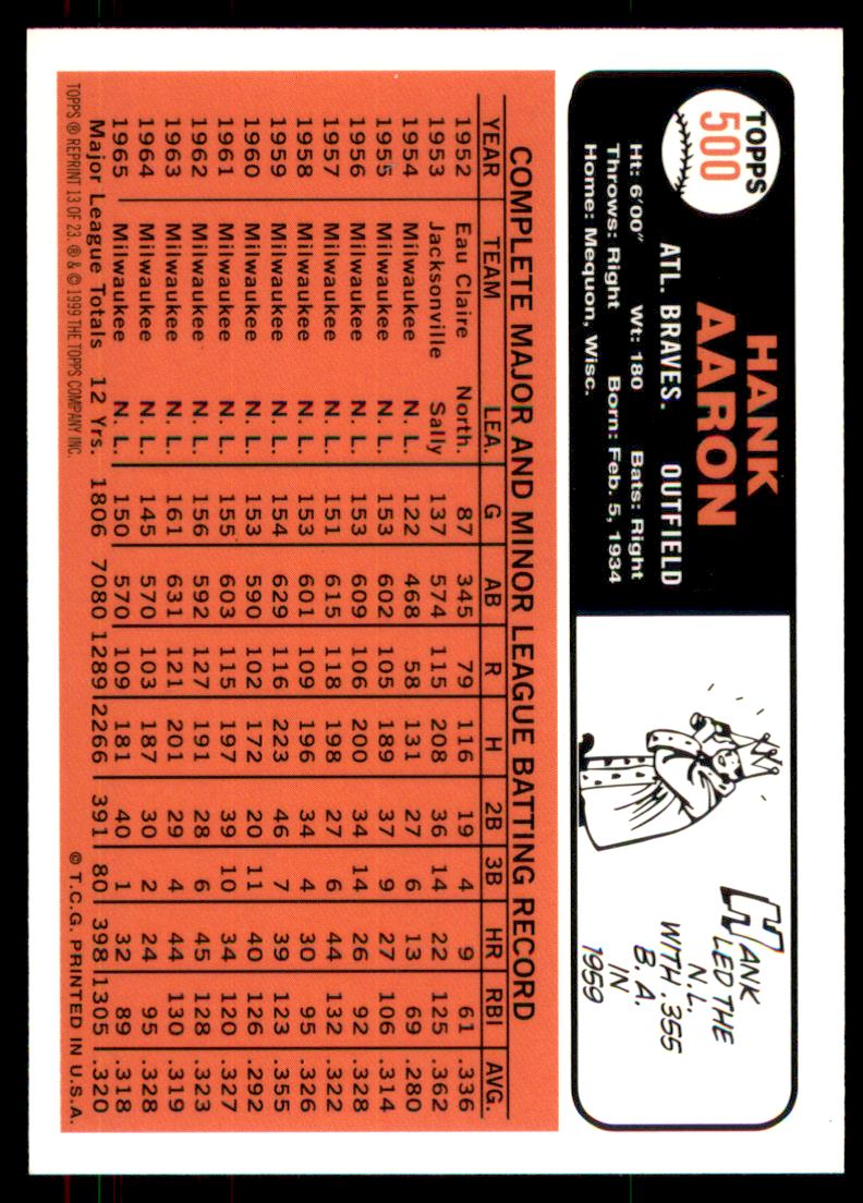 2000 Topps Aaron #13 Hank Aaron 1966 back image