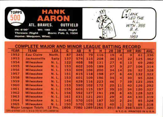 2000 Topps Aaron #13 Hank Aaron 1966 back image