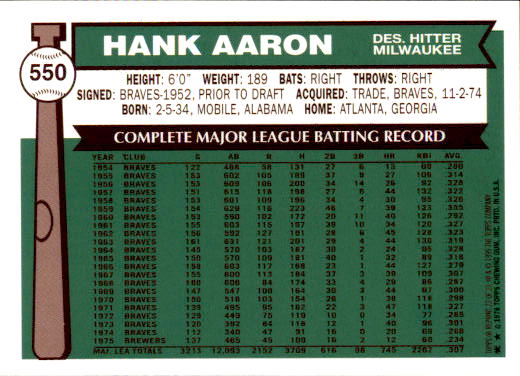 2000 Topps Aaron #23 Hank Aaron 1976 back image