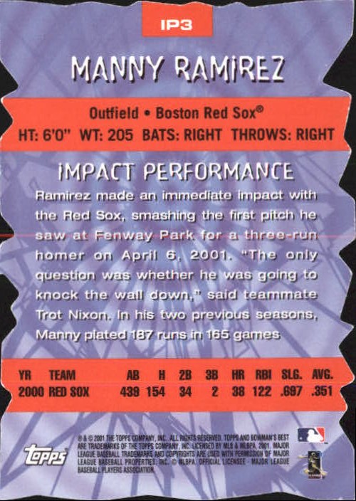 2001 Bowman's Best Impact Players #IP3 Manny Ramirez back image
