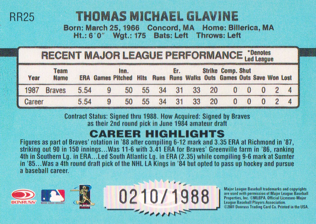2001 Donruss Rookie Reprints #RR25 Tom Glavine/1988 back image