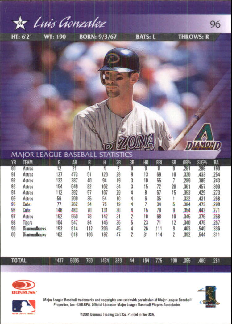 2001 Donruss Baseball's Best Silver #96 Luis Gonzalez back image