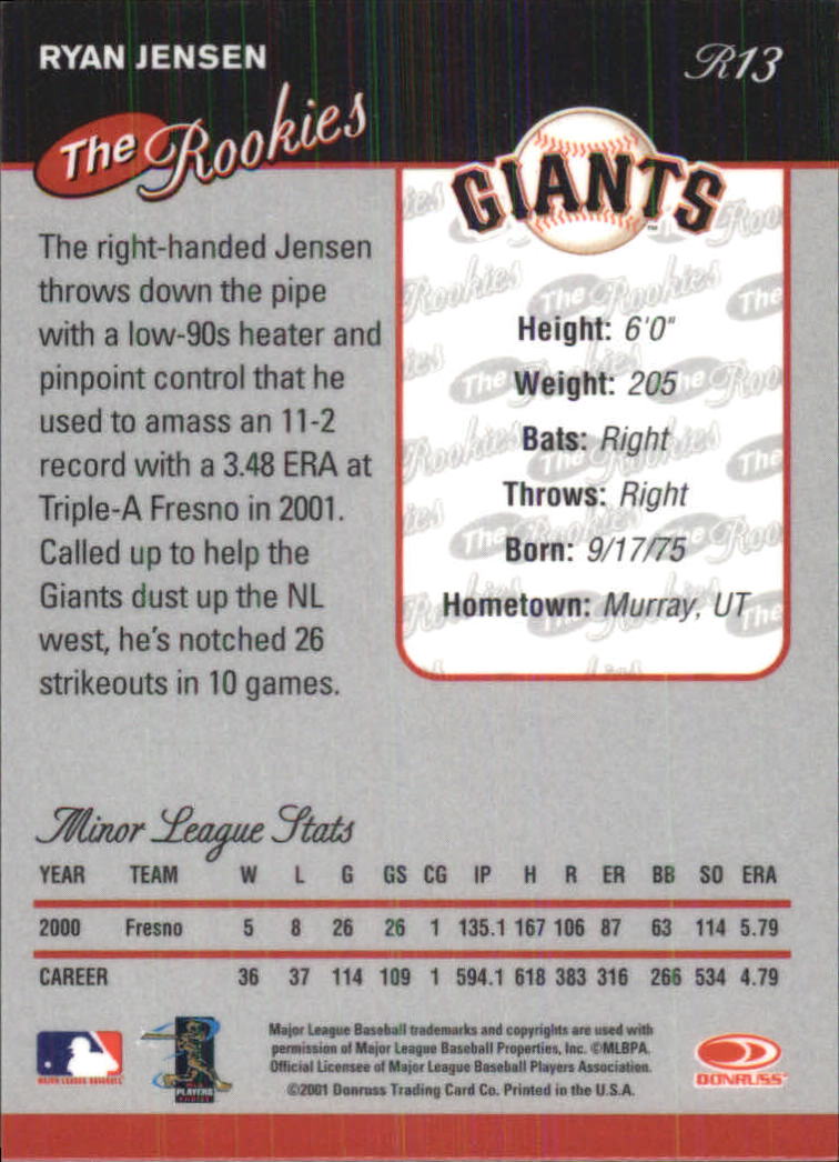 2001 Donruss Baseball's Best Silver Rookies #R13 Ryan Jensen back image