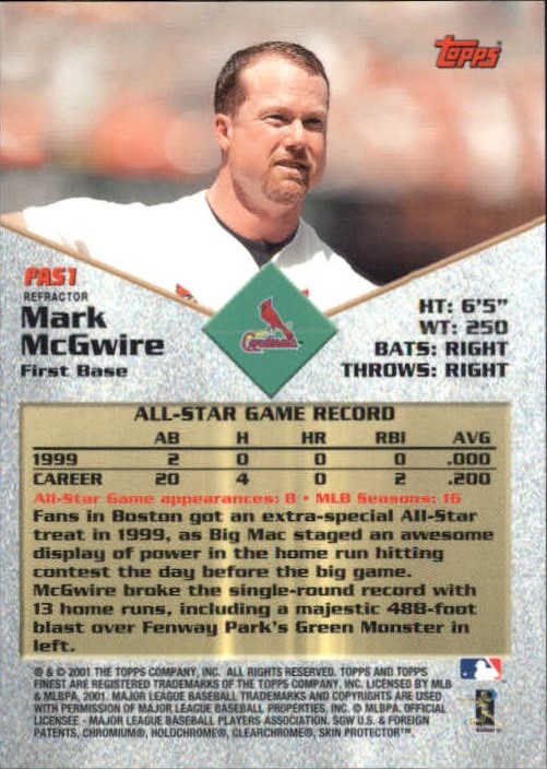 2001 Finest All-Stars Refractors #FAS1 Mark McGwire