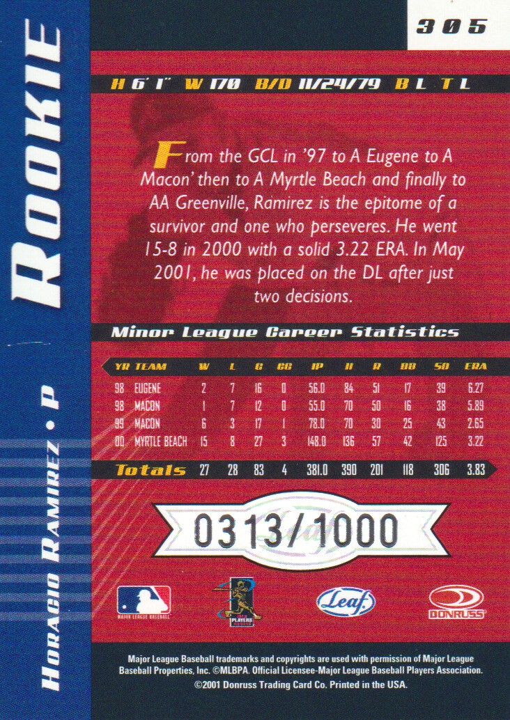 2001 Leaf Limited #305 Horacio Ramirez AU RC back image