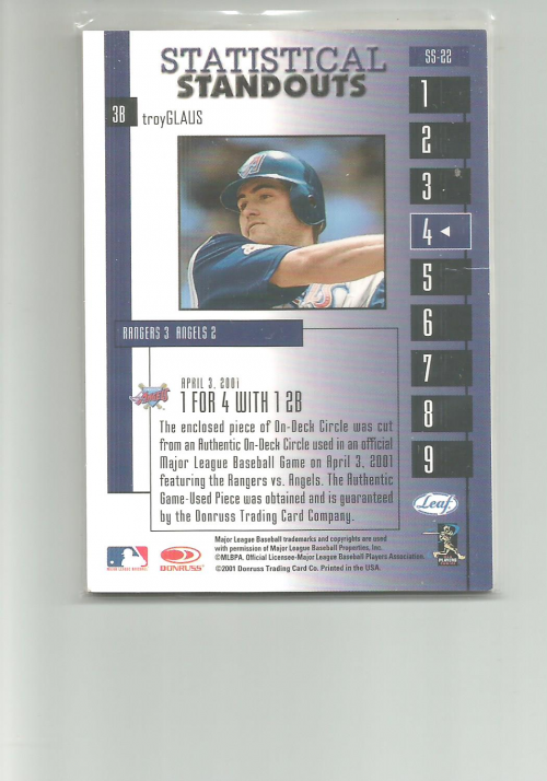 2001 Leaf Rookies and Stars Statistical Standouts #SS22 Troy Glaus back image