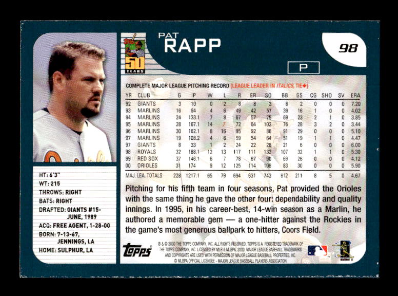 2001 Topps Employee #98 Pat Rapp back image
