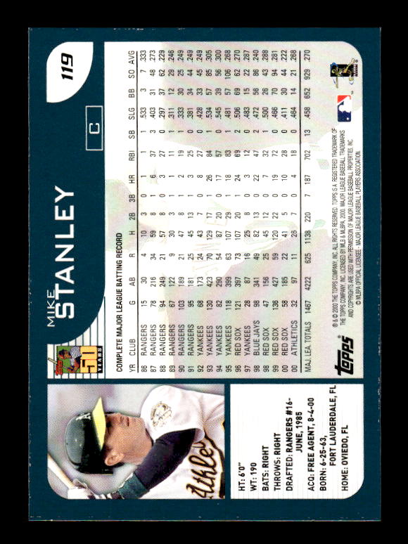 2001 Topps Employee #119 Mike Stanley back image
