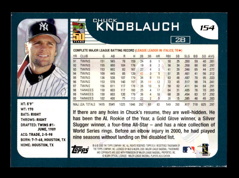 2001 Topps Employee #154 Chuck Knoblauch back image