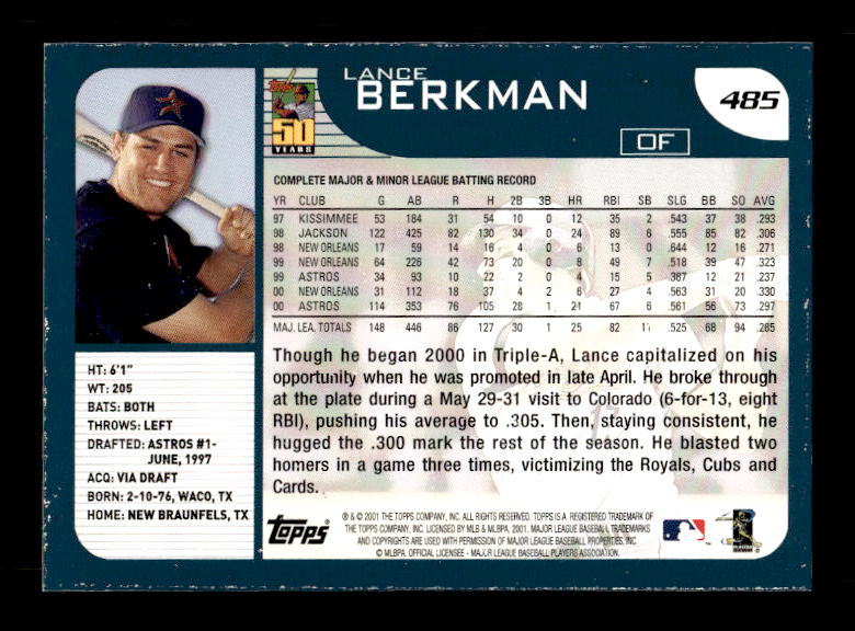 2001 Topps Employee #485 Lance Berkman back image
