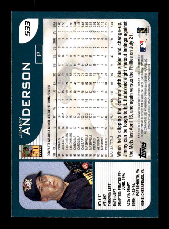 2001 Topps Employee #533 Jimmy Anderson back image