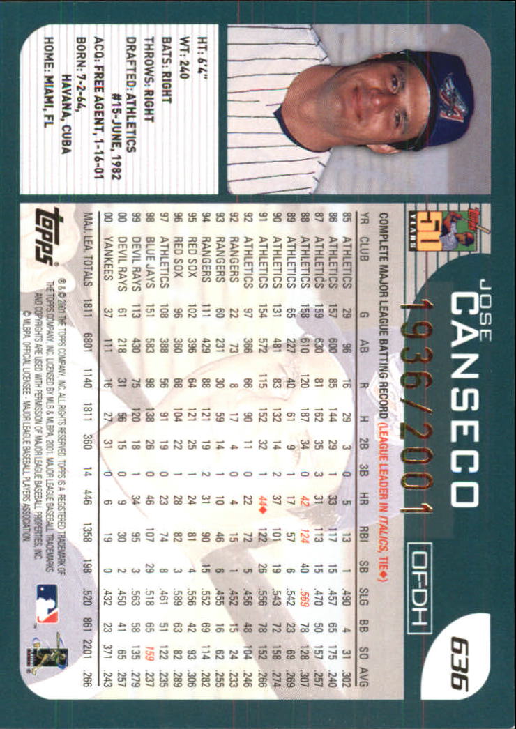 2001 Topps Gold #636 Jose Canseco back image