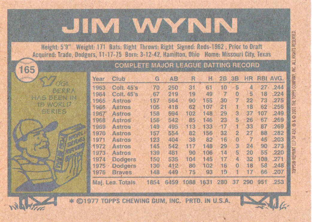 2001 Topps Archives #117 Jim Wynn 77 back image