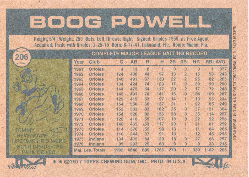 2001 Topps Archives #149 Boog Powell 77 back image