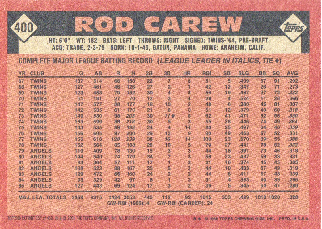 2001 Topps Archives #151 Rod Carew 86 back image