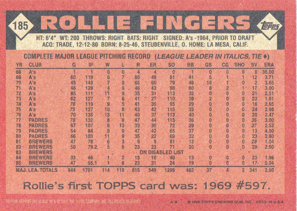 2001 Topps Archives #391 Rollie Fingers 86 back image