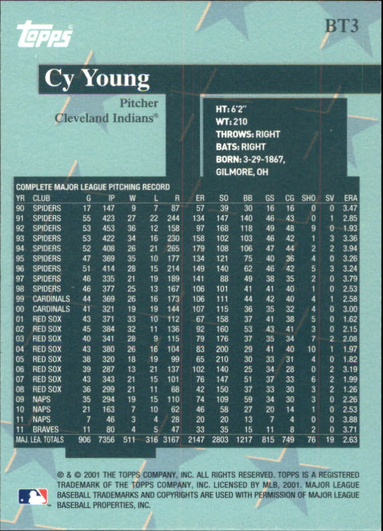 2001 Topps Before There Was Topps #BT3 Cy Young back image