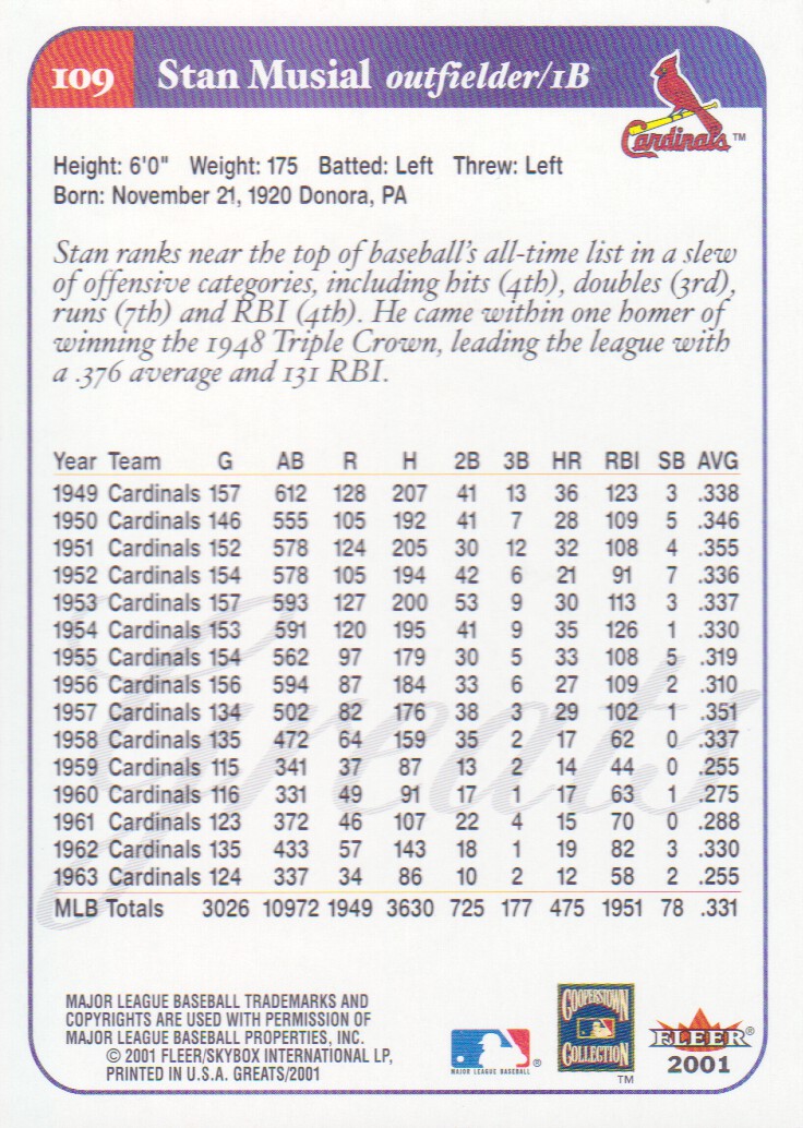 2001 Greats of the Game #109 Stan Musial back image