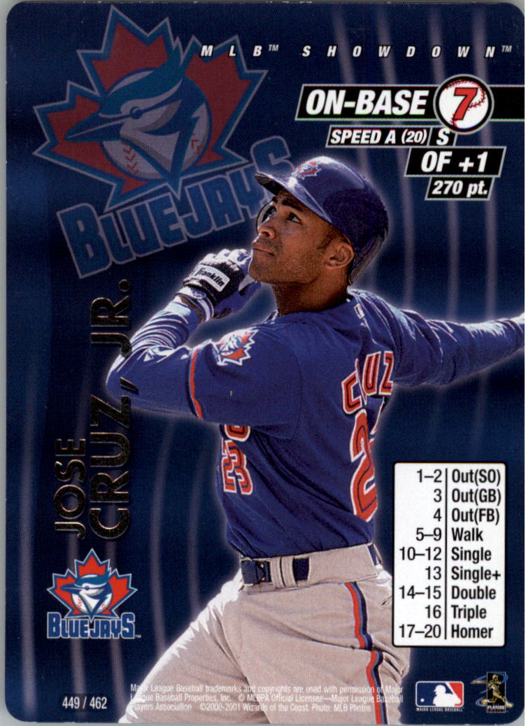2001 MLB Showdown Unlimited #449 Jose Cruz Jr. - NM-MT